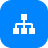 Workflows