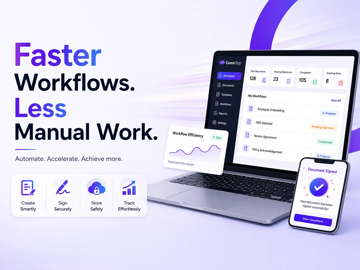 Faster Workflows Less Manual Work