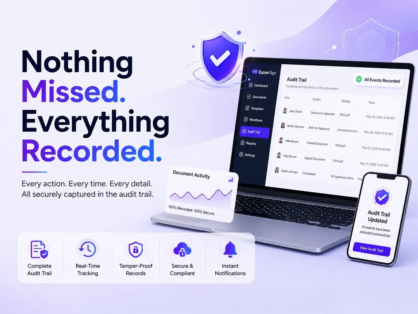 What Is a Digital Signature