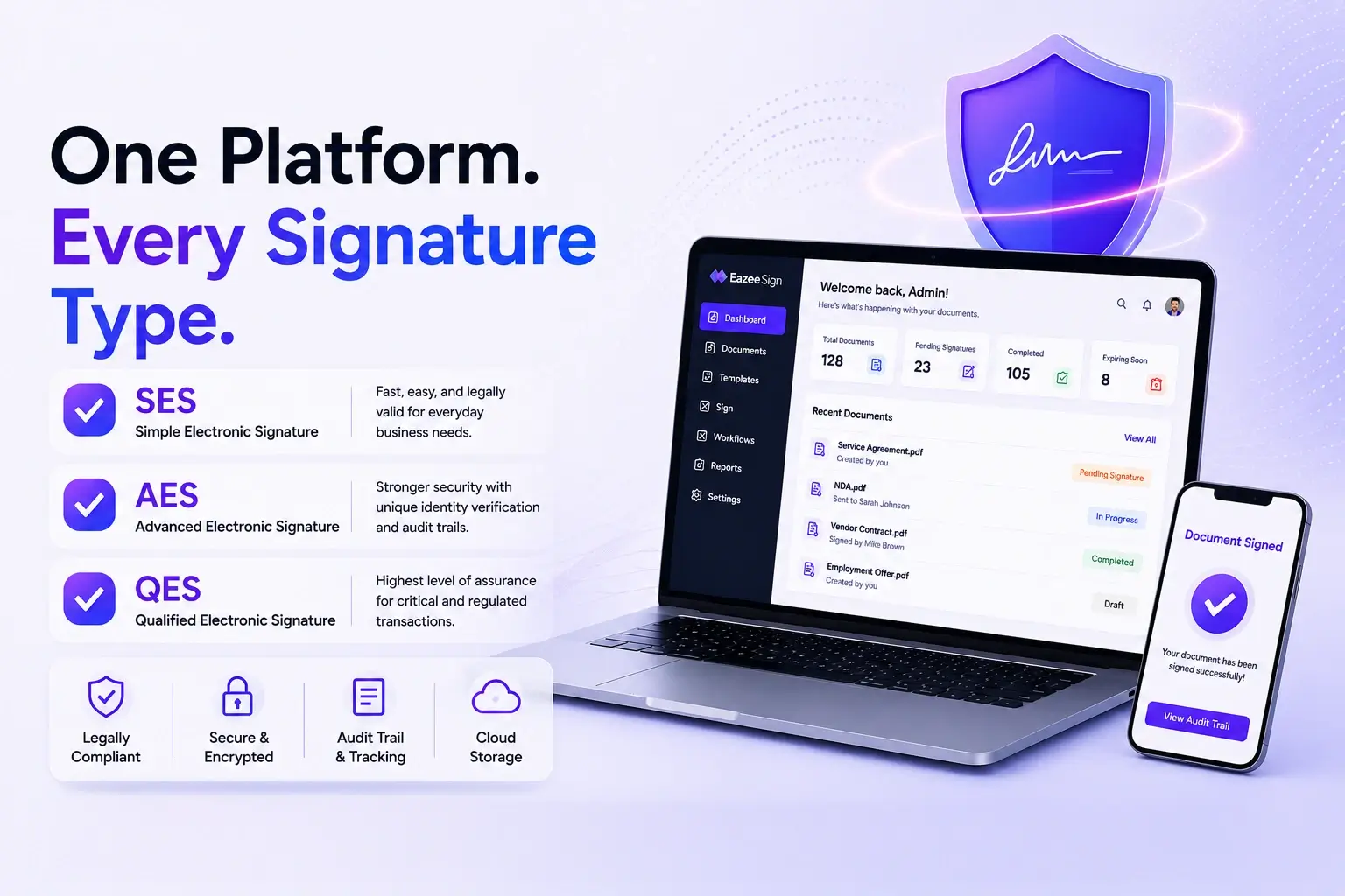 One Platform Every Signature